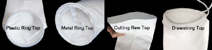 Harz-Filtertüte Hemming Type